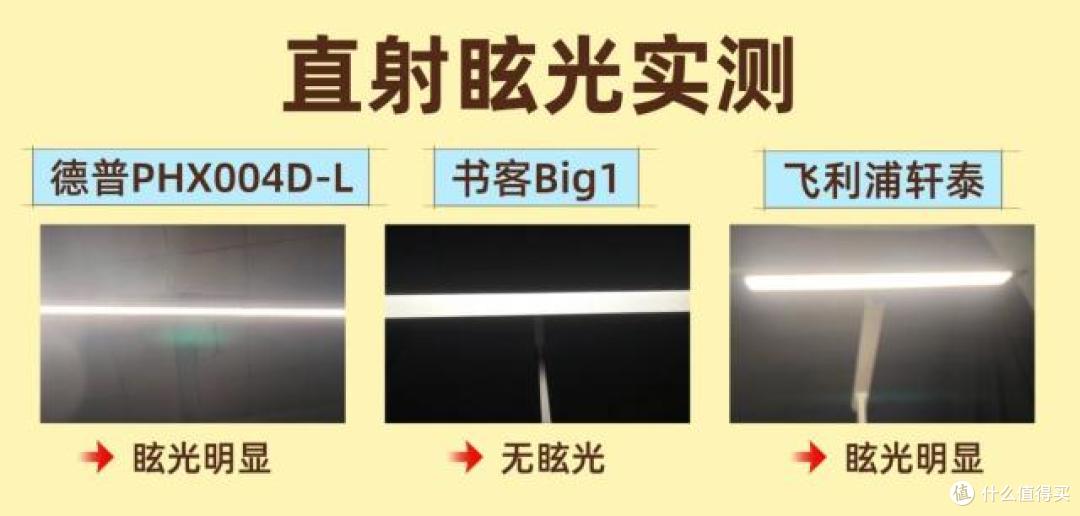 德普护眼灯怎么样?书客、德普、飞利浦护眼灯全维实测对比