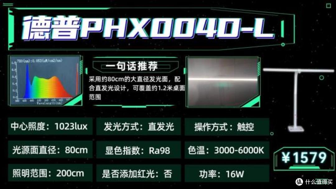 德普护眼灯怎么样?书客、德普、飞利浦护眼灯全维实测对比