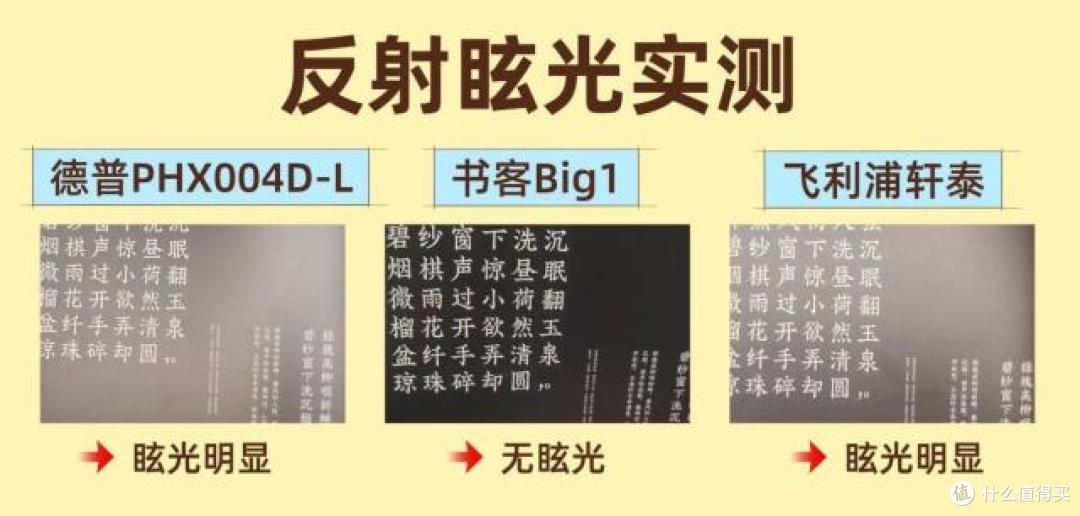 德普护眼灯怎么样?书客、德普、飞利浦护眼灯全维实测对比
