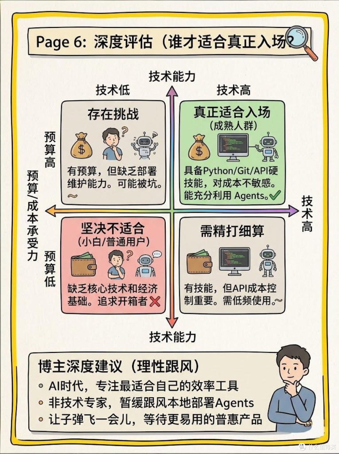 放弃OpenClaw后的高效替代方案