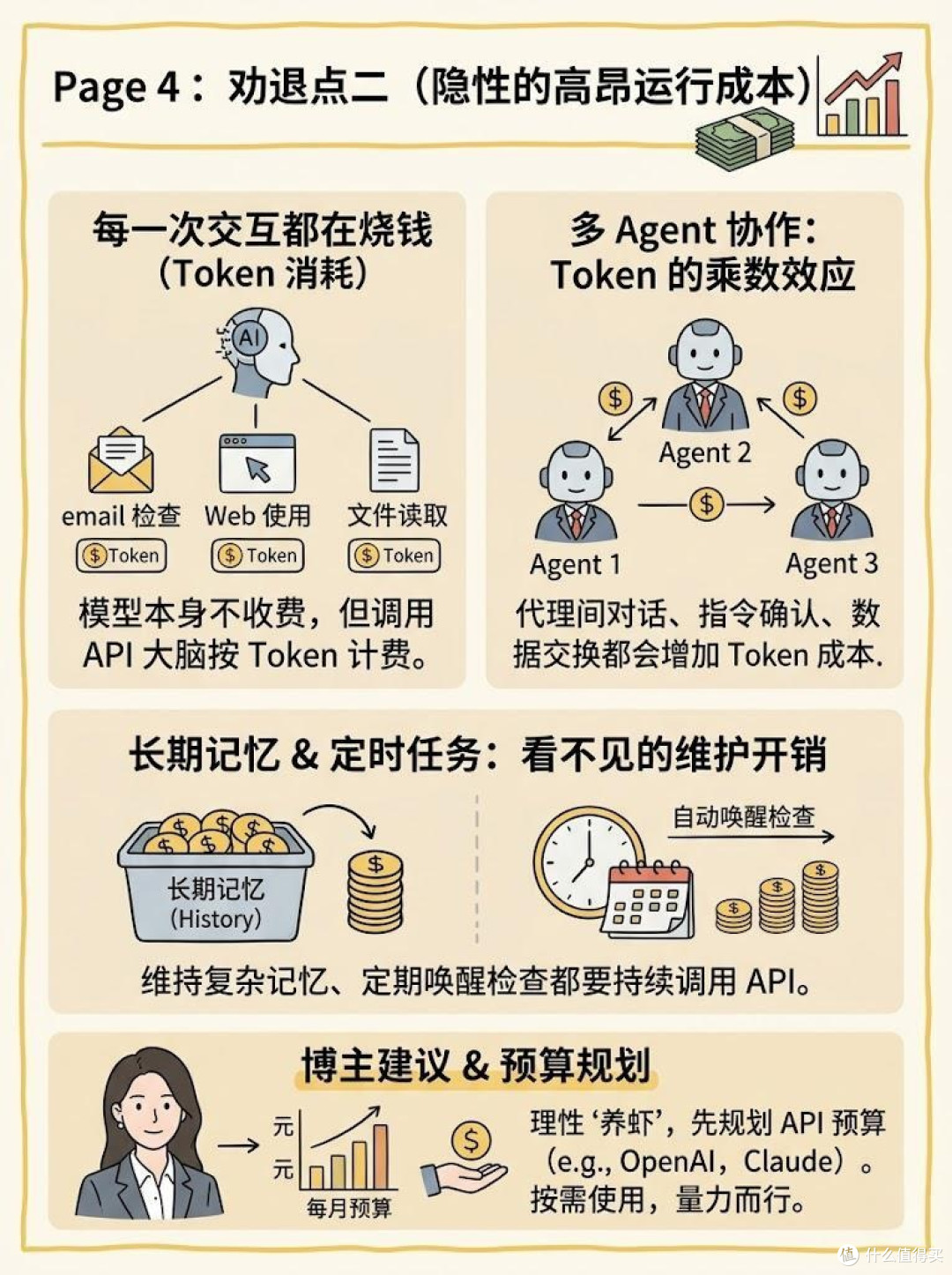 放弃OpenClaw后的高效替代方案