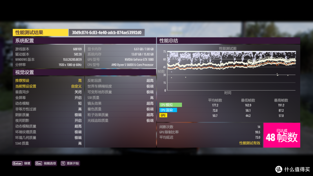 不花冤枉钱!5600X老平台升级5060Ti+高刷显示器带你2K爽玩无压力