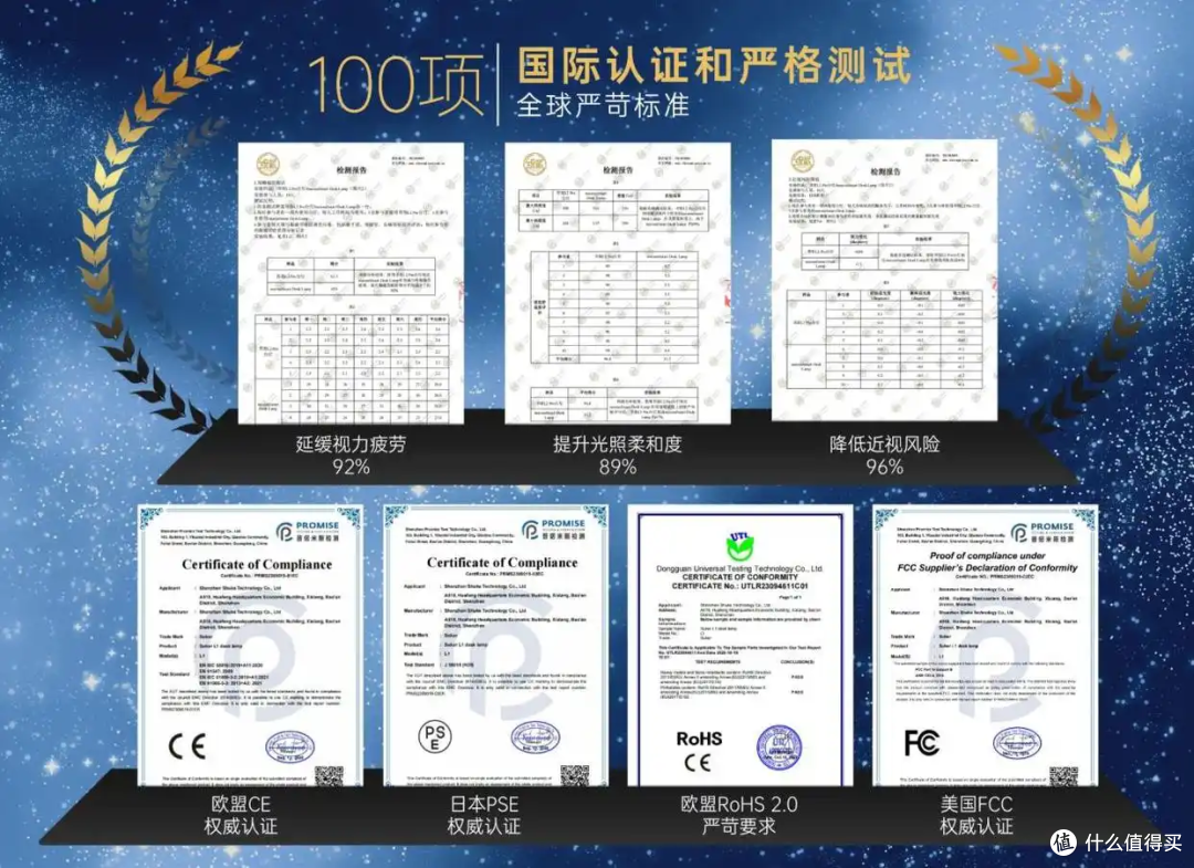 护眼台灯哪种好用又实惠？2026从光线表现到体验的理性选购指南