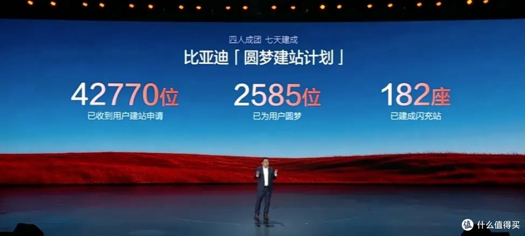 比亚迪海豹06双车上市:充电9分钟,续航2000公里,家庭玩乐都要