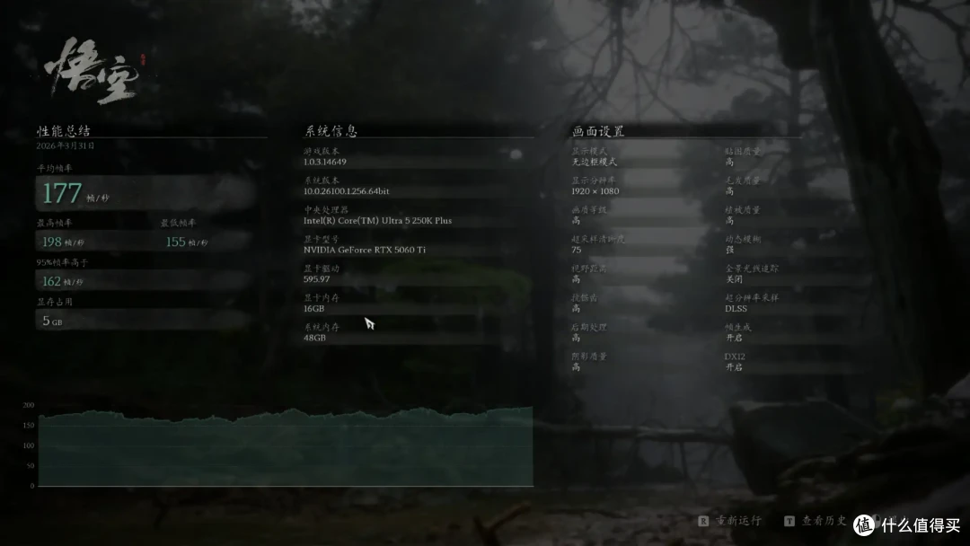 中端利器,250K Plus+技嘉Z890 AORUS ELITE DUO X 小雕快速评测