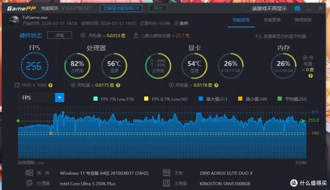 中端利器,250K Plus+技嘉Z890 AORUS ELITE DUO X 小雕快速评测