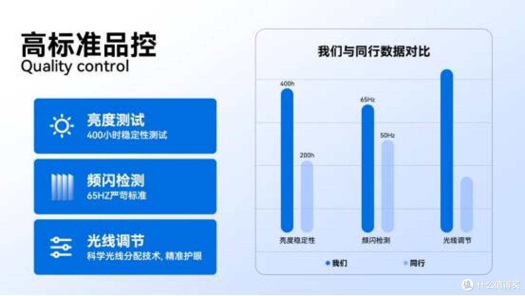 学生护眼灯哪个牌子最好？权威学生护眼台灯十大品牌排行盘点