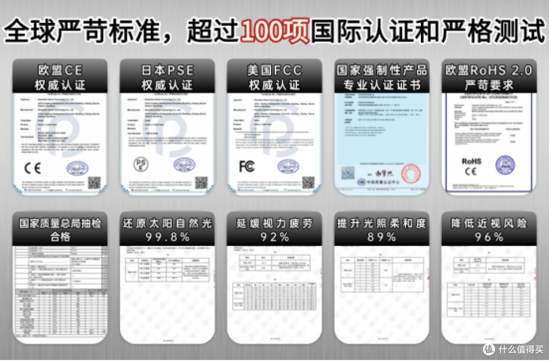 学生护眼灯哪个牌子最好？权威学生护眼台灯十大品牌排行盘点