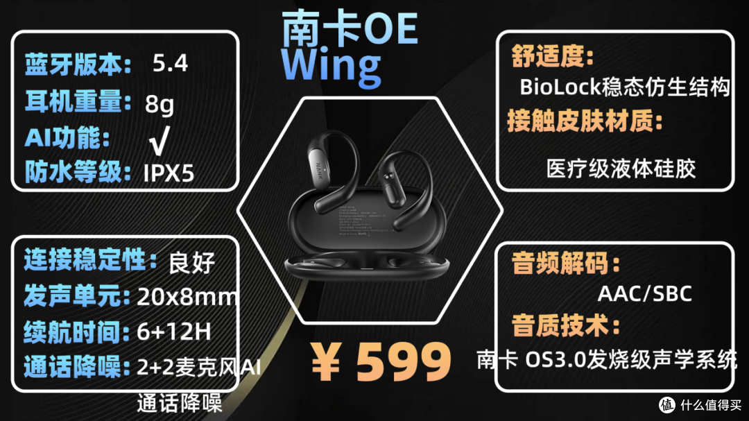 开放式蓝牙耳机哪个品牌好用？2026开放式耳机品牌排行榜十强推荐