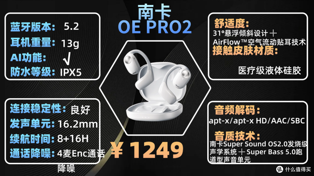 开放式蓝牙耳机哪个品牌好用？2026开放式耳机品牌排行榜十强推荐