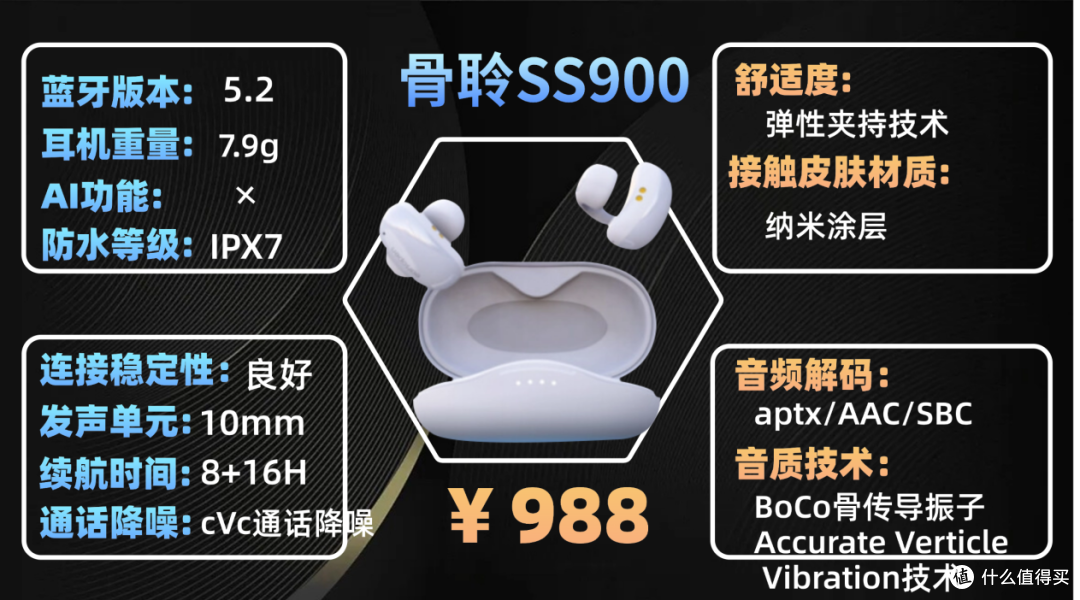 开放式蓝牙耳机哪个品牌好用？2026开放式耳机品牌排行榜十强推荐