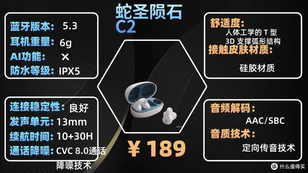 开放式蓝牙耳机哪个品牌好用？2026开放式耳机品牌排行榜十强推荐