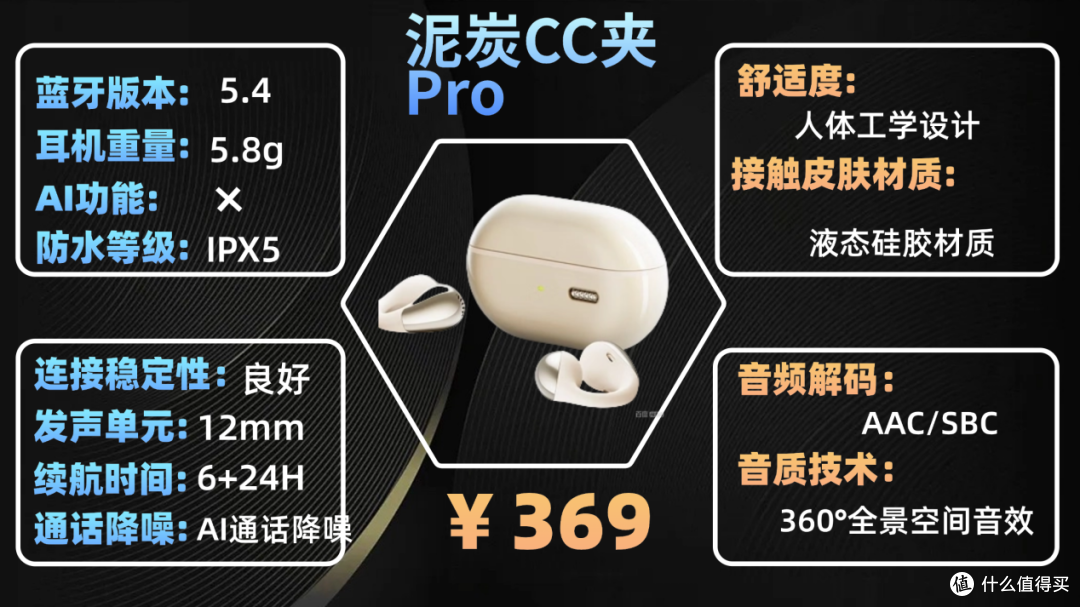 开放式蓝牙耳机哪个品牌好用？2026开放式耳机品牌排行榜十强推荐