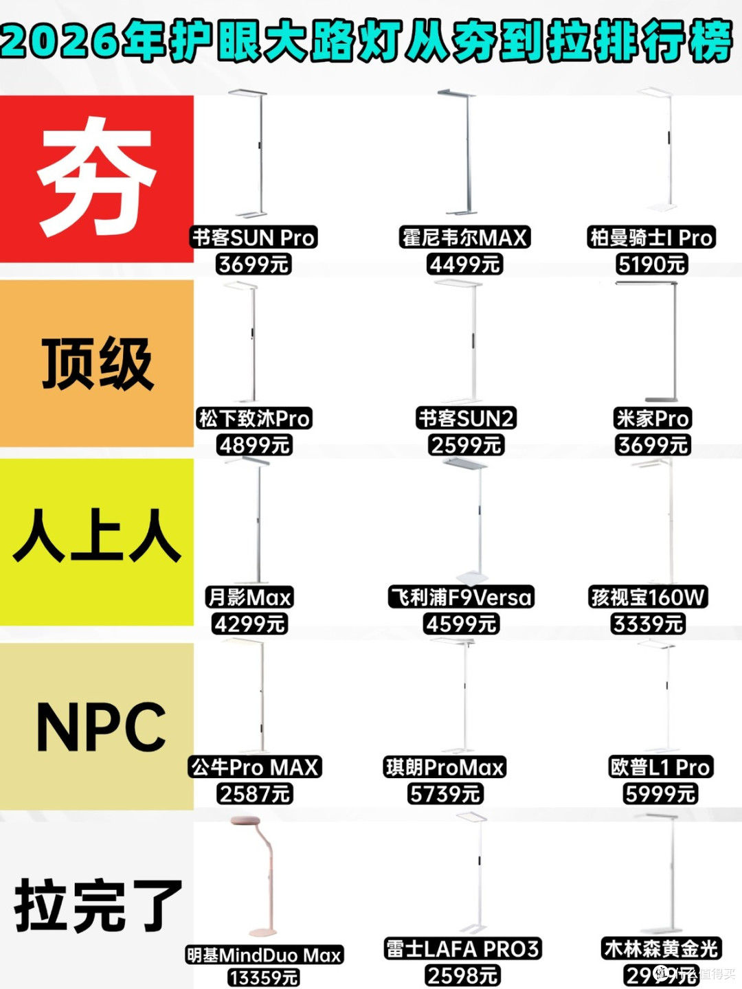 大路灯护眼灯有必要吗？揭晓2026高分护眼大路灯排行榜十强品牌