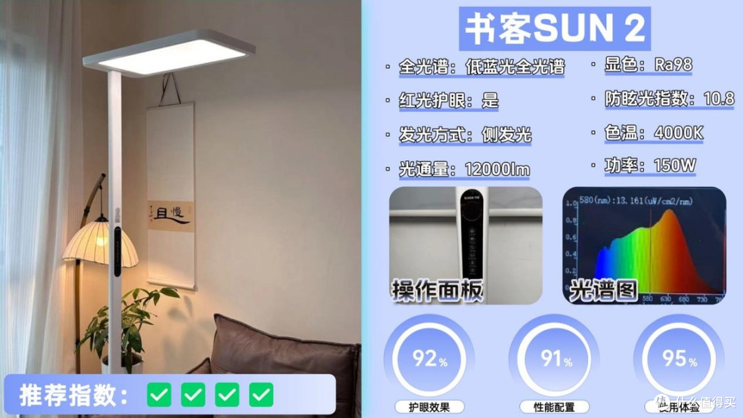 大路灯护眼灯有必要吗？揭晓2026高分护眼大路灯排行榜十强品牌