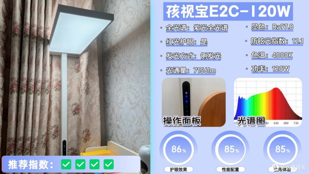 大路灯护眼灯有必要吗？揭晓2026高分护眼大路灯排行榜十强品牌