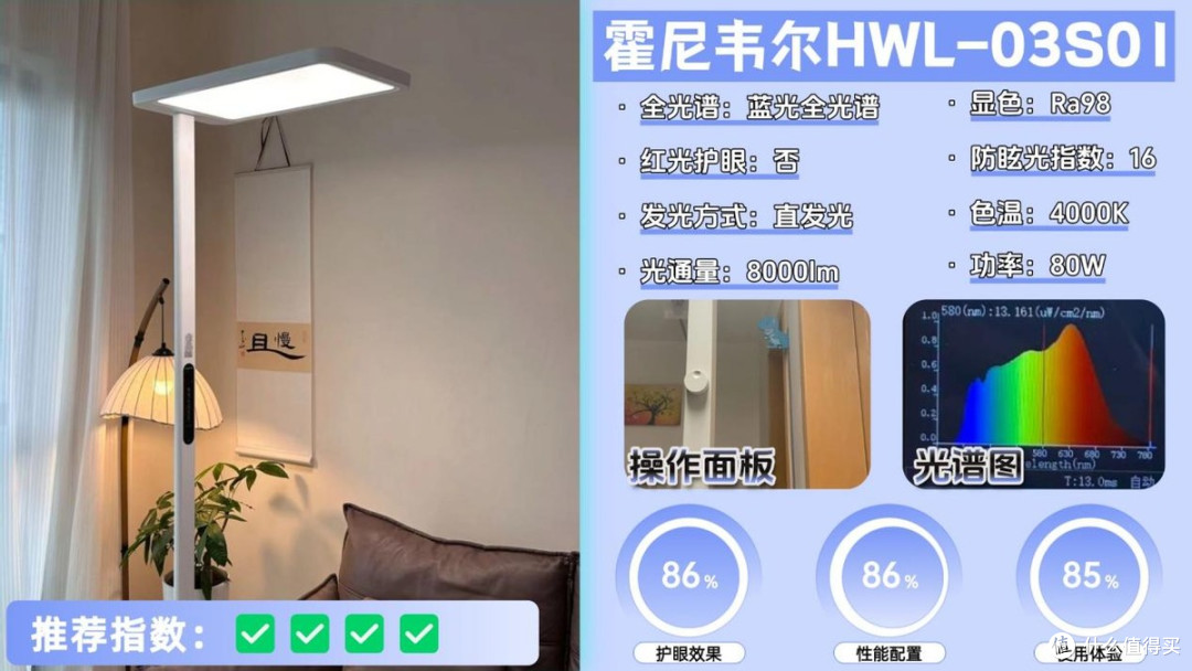 大路灯护眼灯有必要吗？揭晓2026高分护眼大路灯排行榜十强品牌