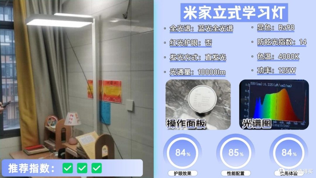 大路灯护眼灯有必要吗？揭晓2026高分护眼大路灯排行榜十强品牌