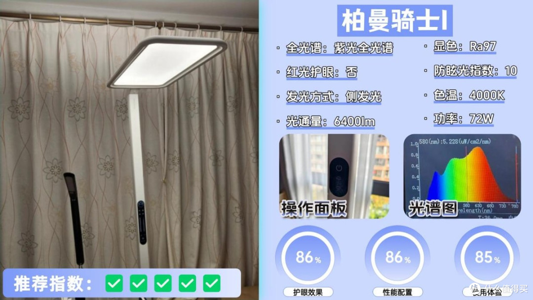 大路灯护眼灯有必要吗？揭晓2026高分护眼大路灯排行榜十强品牌