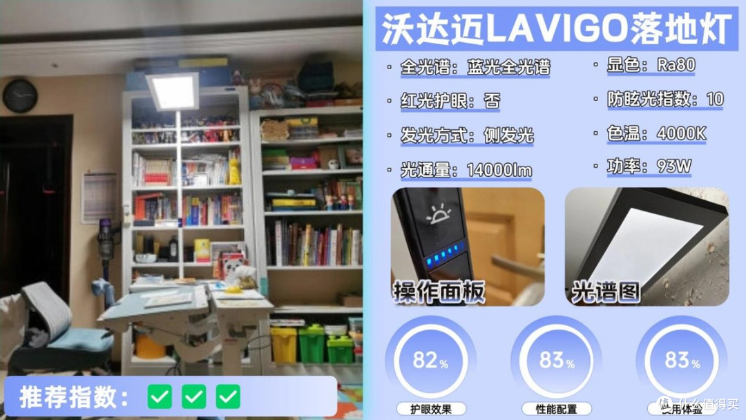 大路灯护眼灯有必要吗？揭晓2026高分护眼大路灯排行榜十强品牌