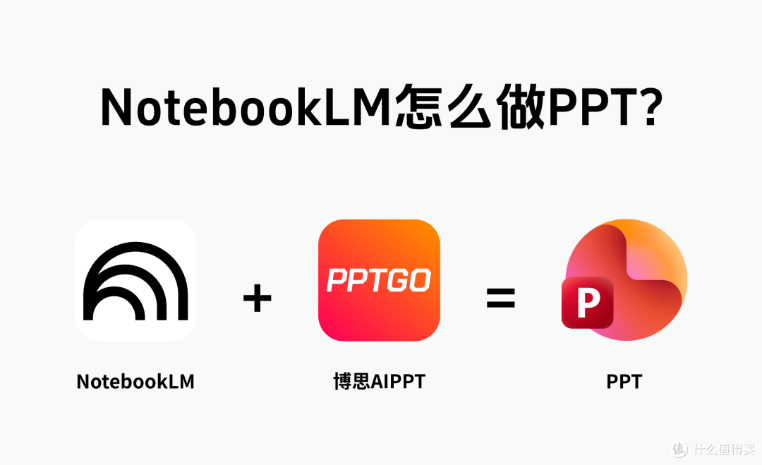 NotebookLM怎么做ppt