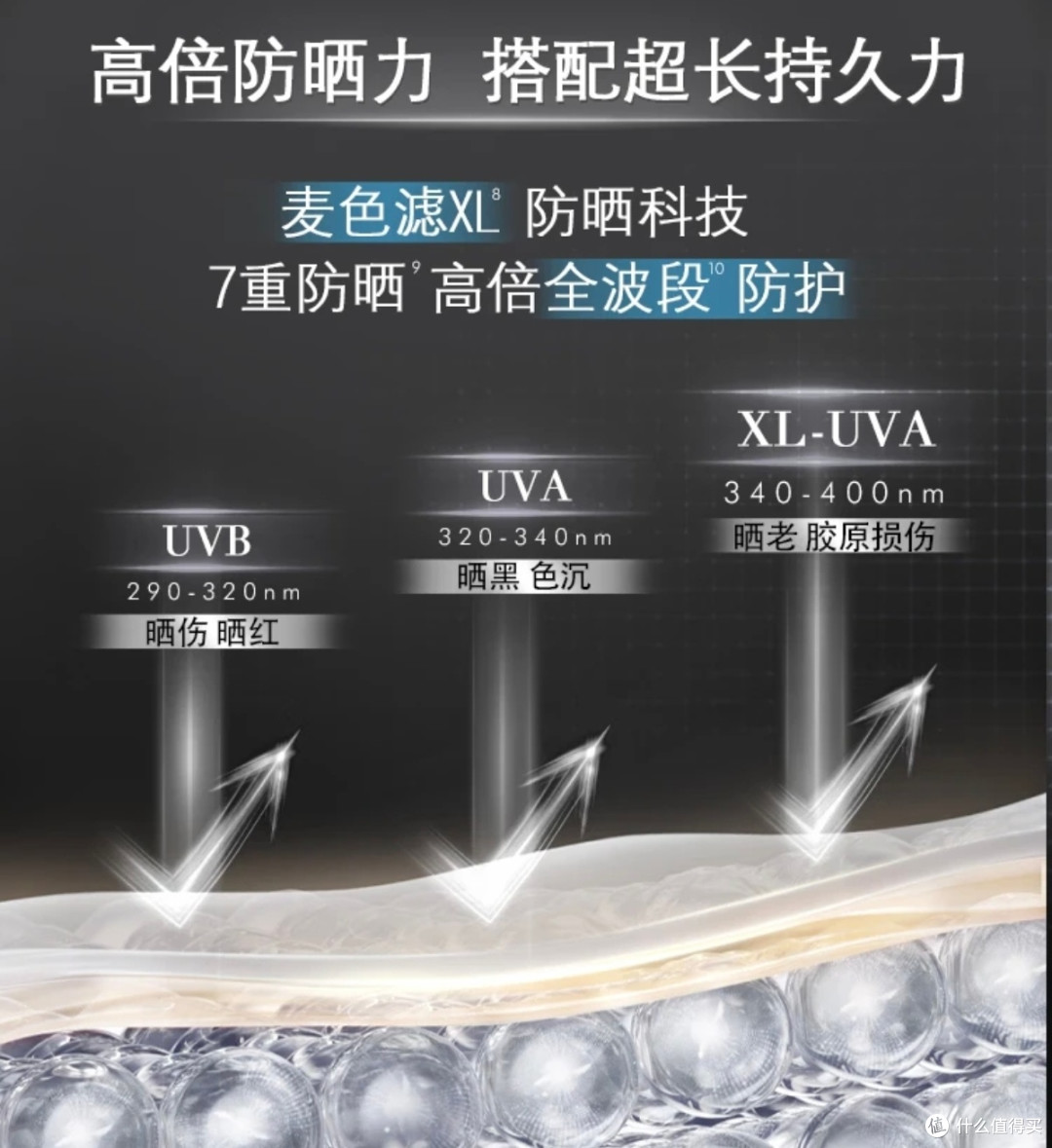 春日焕新|用了多年的防晒本命,男生晒不黑的底气