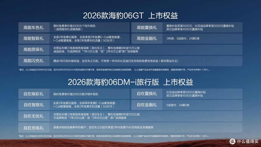 比亚迪海洋网双车“豹款”上市!售价区间11.19-16.99万元