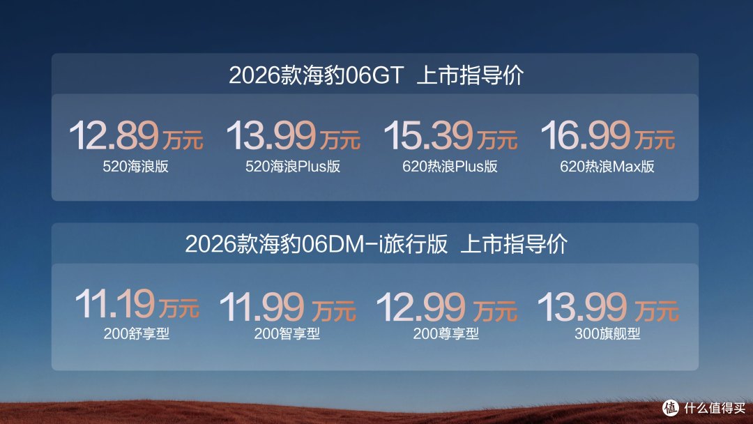比亚迪海洋网双车“豹款”上市!售价区间11.19-16.99万元