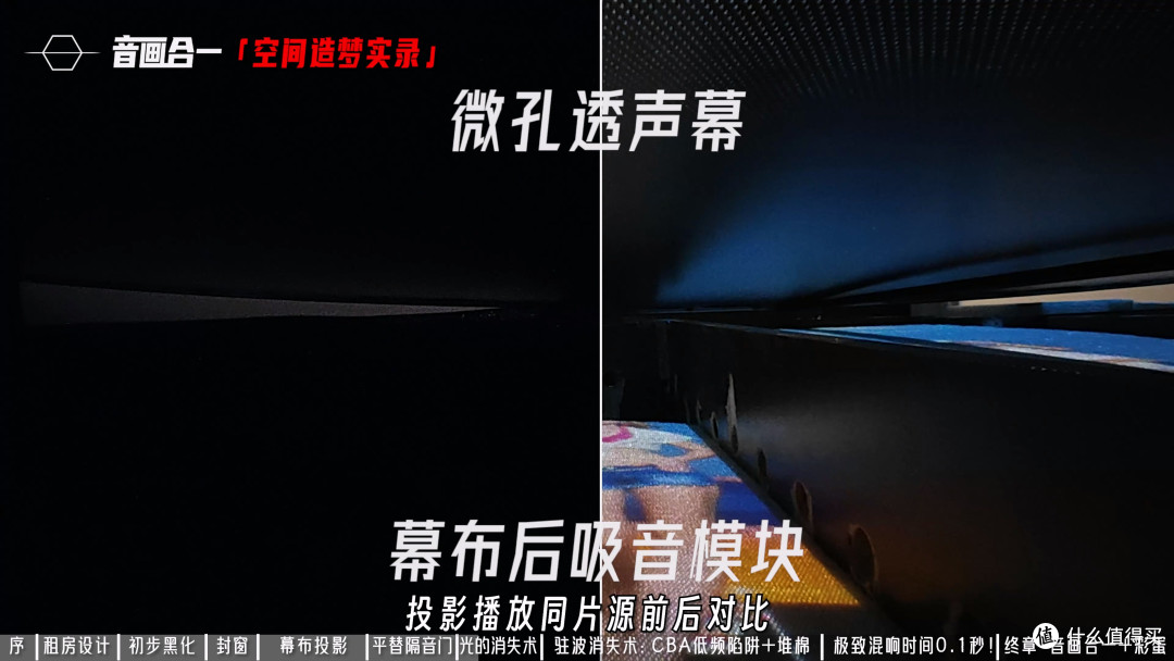 ▲这是幕布后部黑化前后效果对比