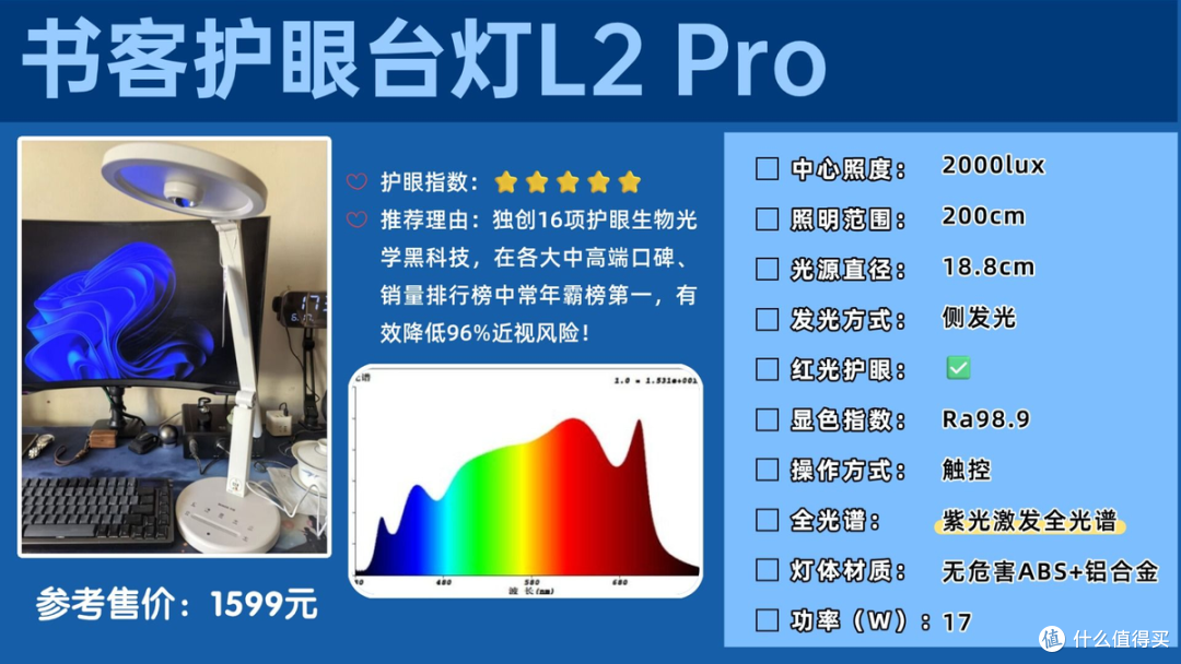 护眼台灯十大排名品牌有哪些？回购率超高护眼灯排名一览