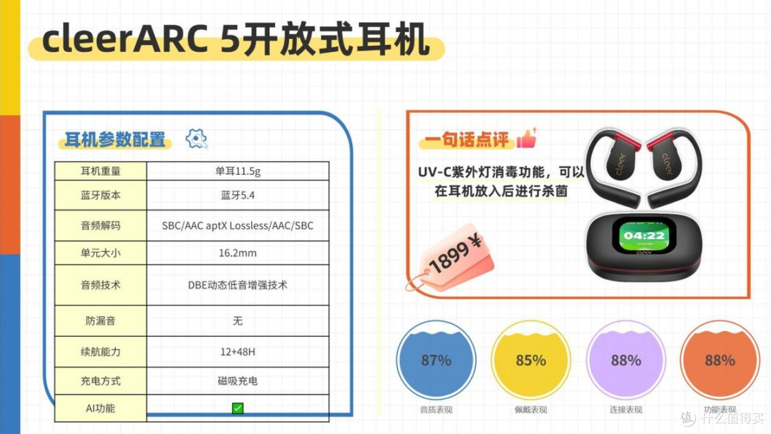 开放式耳机舒适度怎么样?2026年十大开放式耳机舒适度排名