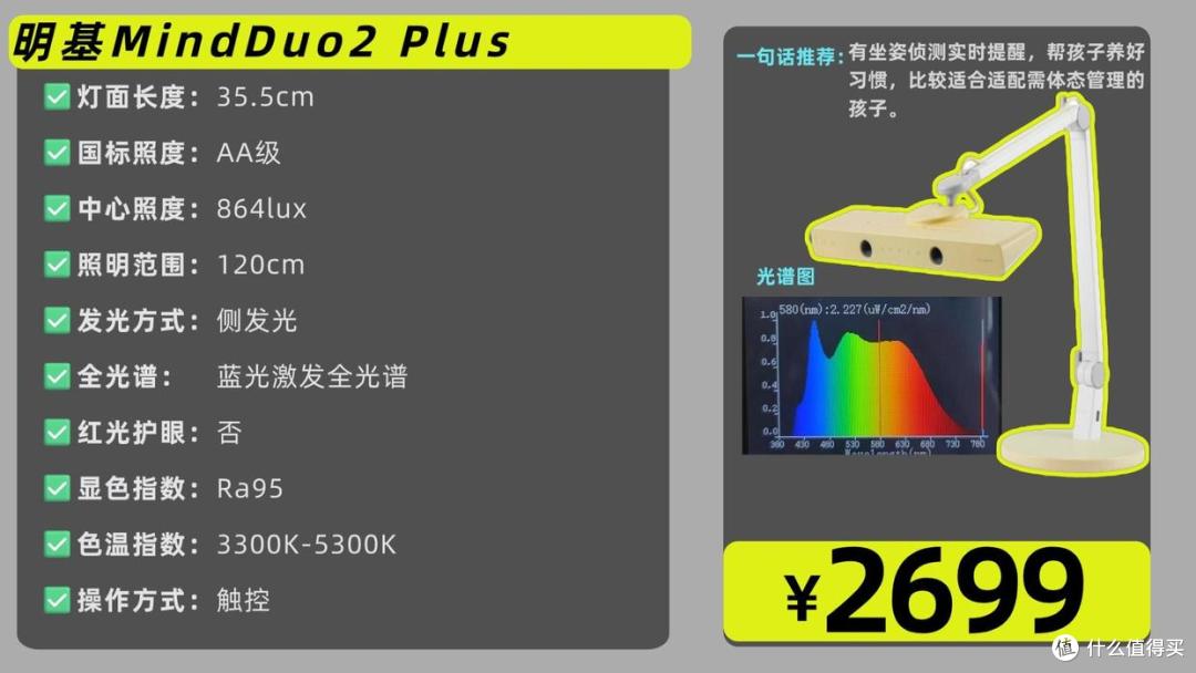 护眼灯哪个牌子质量好耐用?经久耐用十大护眼台灯品牌精选