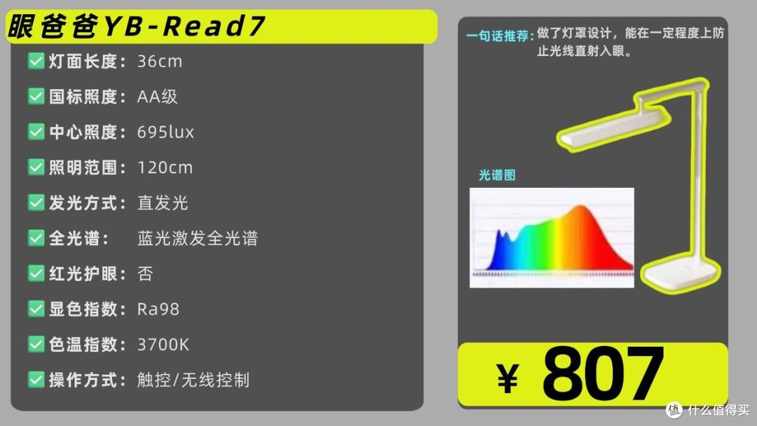护眼灯哪个牌子质量好耐用?经久耐用十大护眼台灯品牌精选