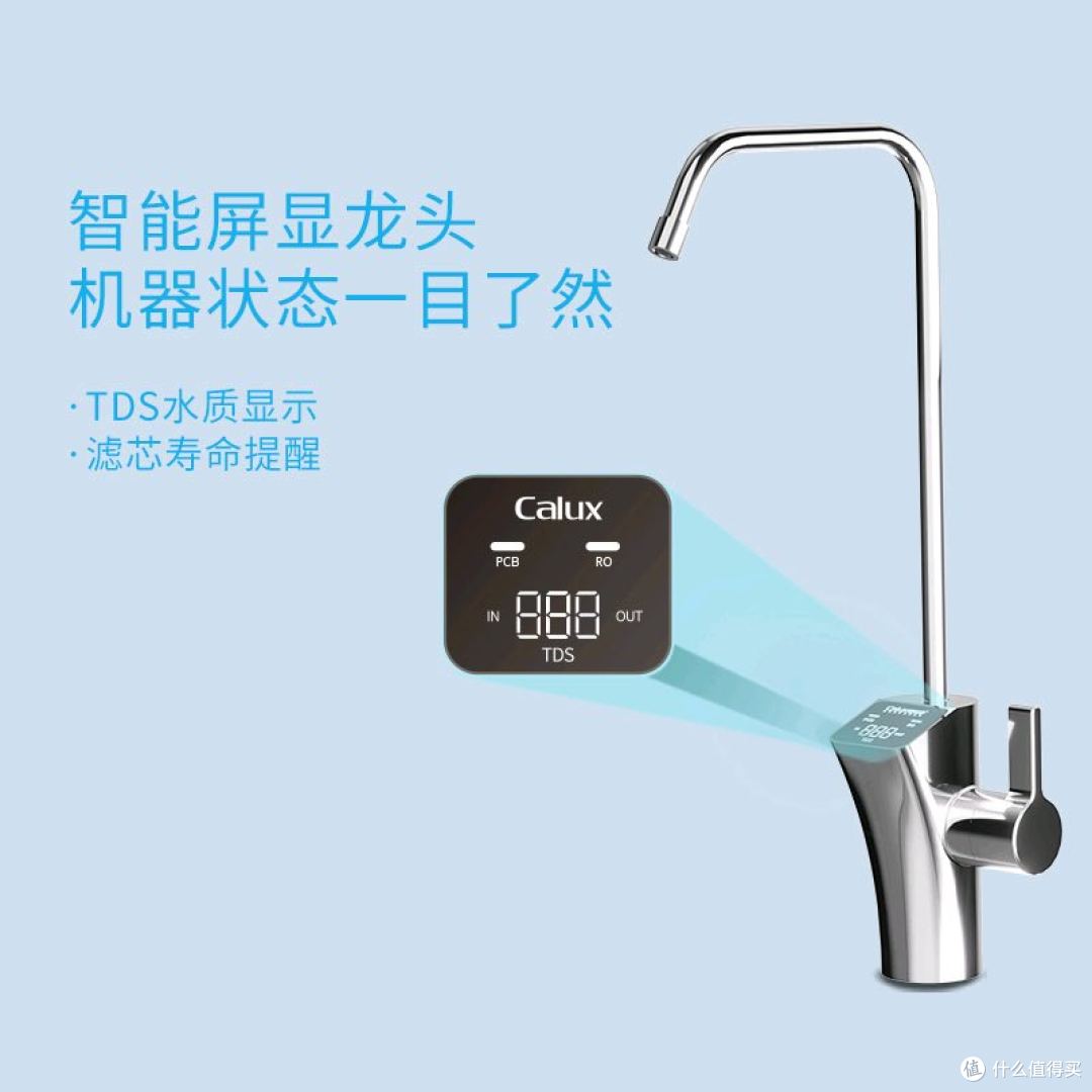 2026年净水器选购指南:5个核心参数避坑
