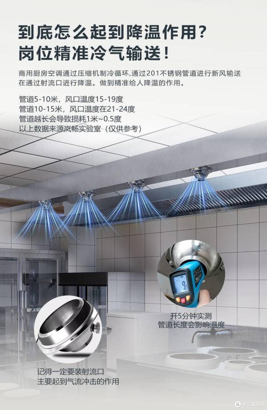 商用厨房空调什么牌子好用?制冷效果好的商用厨房空调排行榜