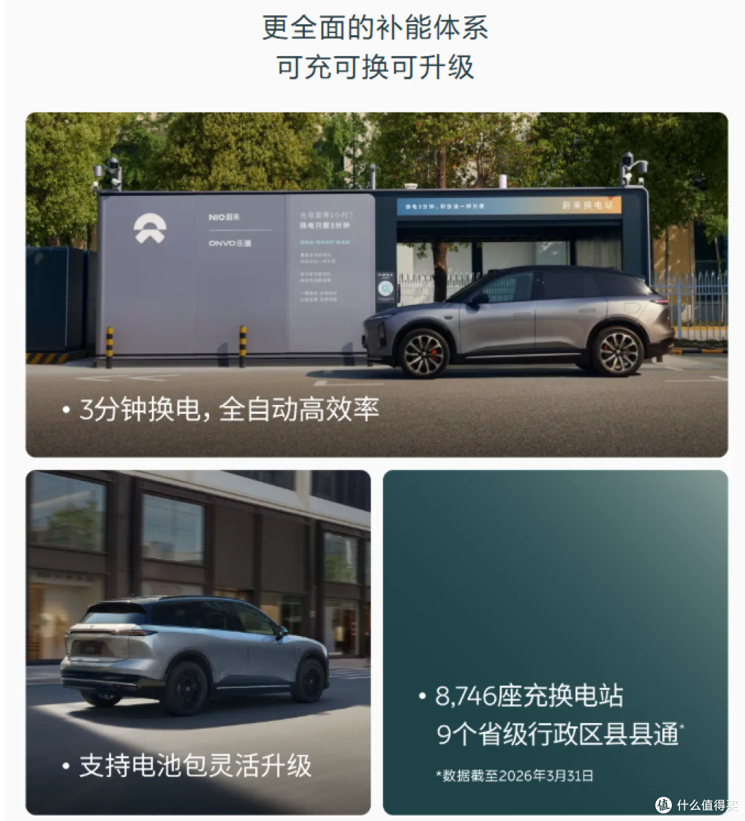 2026款蔚来ES6/EC6正式上市!租电23万起,续航破650km配置拉满!