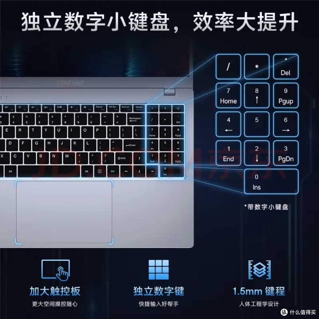 用AI提升邮件写作效率