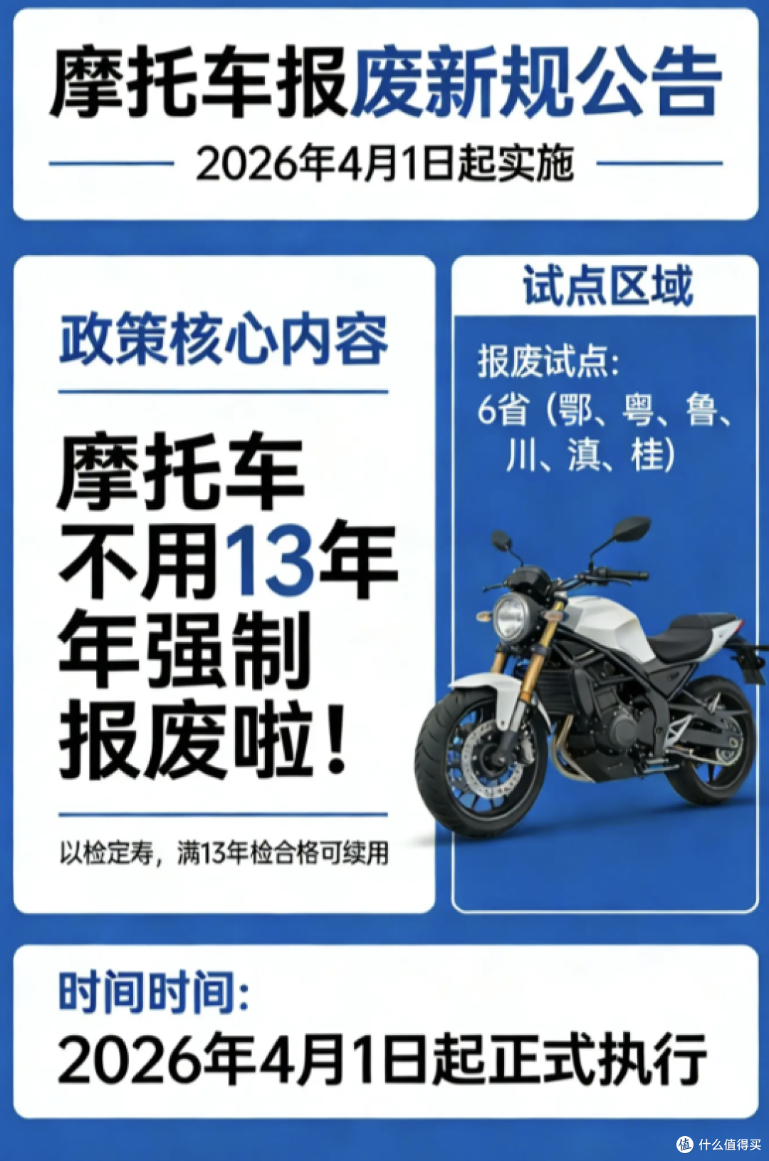 6省试点以检代废?摩托车圈炸锅!真相曝光:那张图其实是AI做的