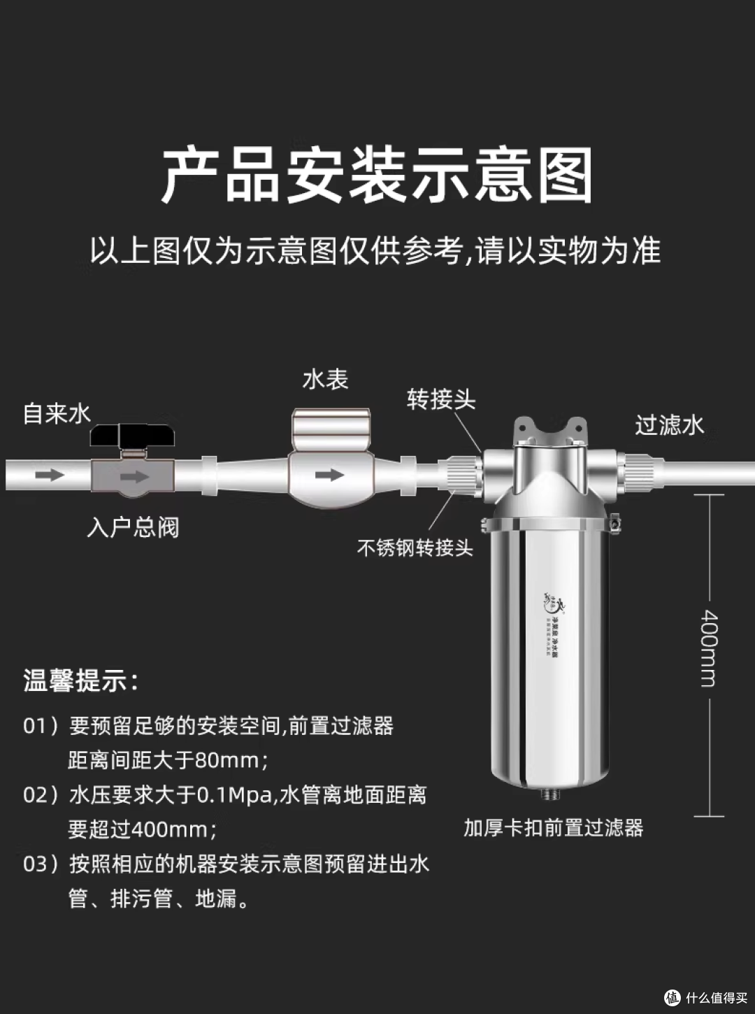 商用大流量首选JLQ-QZ-B06 前置过滤器，酒店 /学校 工业全能卫士