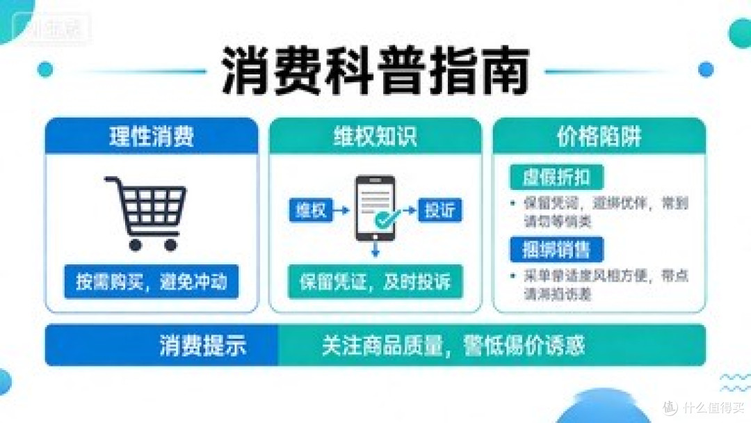 科普消费:知识与体验的融合