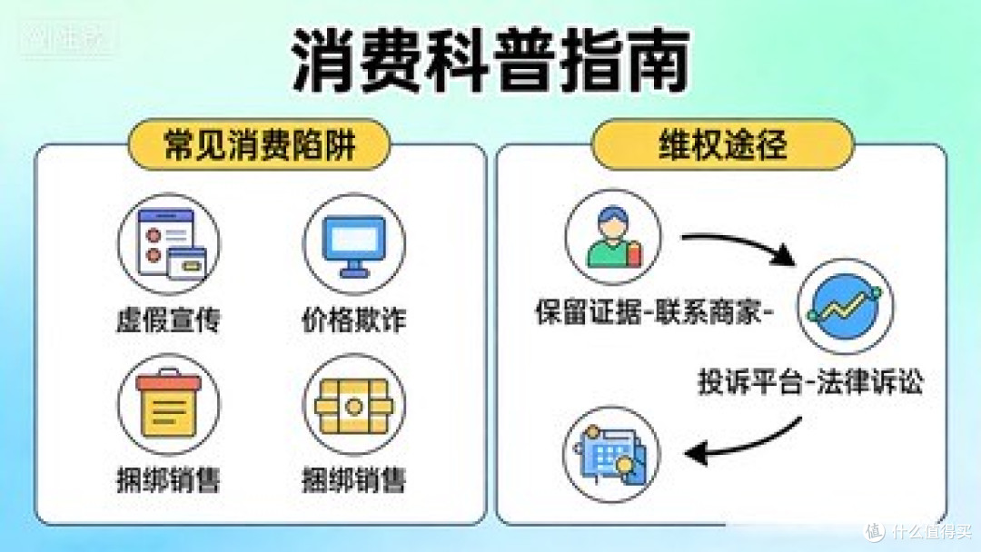 科普消费:知识与体验的融合