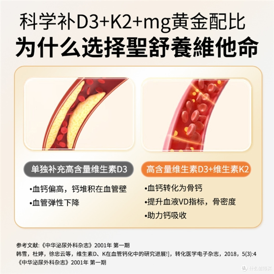 维生素d3哪些牌子好?推荐十款维生素d3品牌,中老年护骨首选