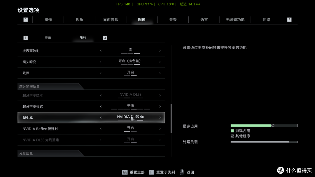 《生化危机：安魂曲》主流、高端显卡进阶测试，轻松拿捏路径追踪