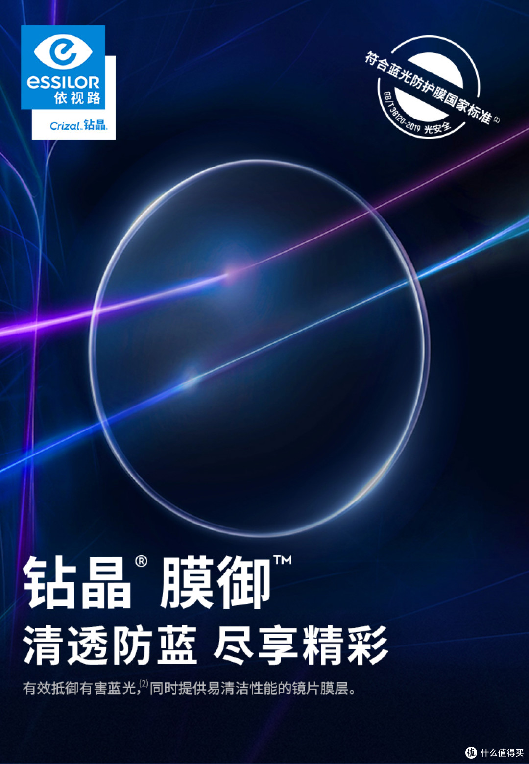 4月7日京东眼镜节来了,依视路镜片到底怎么选?