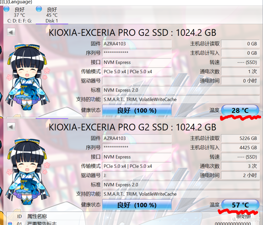 解锁AI创作潜能,铠侠VE10 PCIe5.0SSD搭配270K AI存储为优解方案