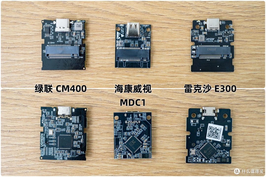 别让廉价硬盘盒毁了高价值的SSD 和数据:5款硬盘盒横测对比