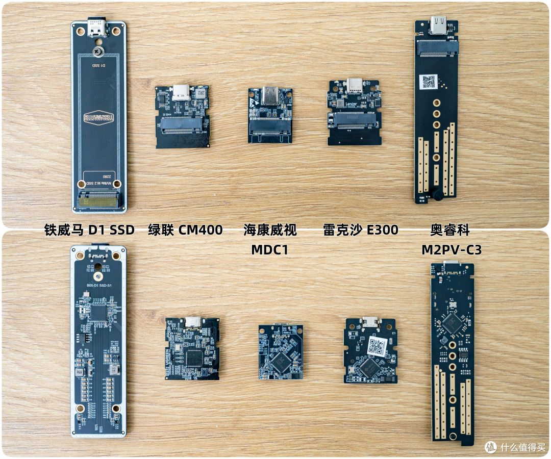 别让廉价硬盘盒毁了高价值的SSD 和数据:5款硬盘盒横测对比