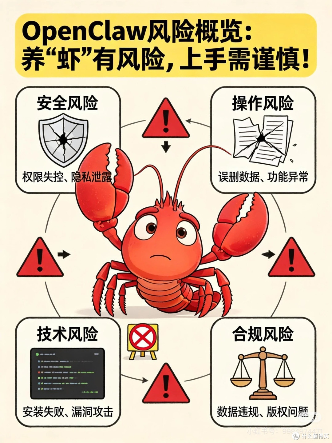 OpenClaw使用成本全测算:普通用户真的用得起吗?