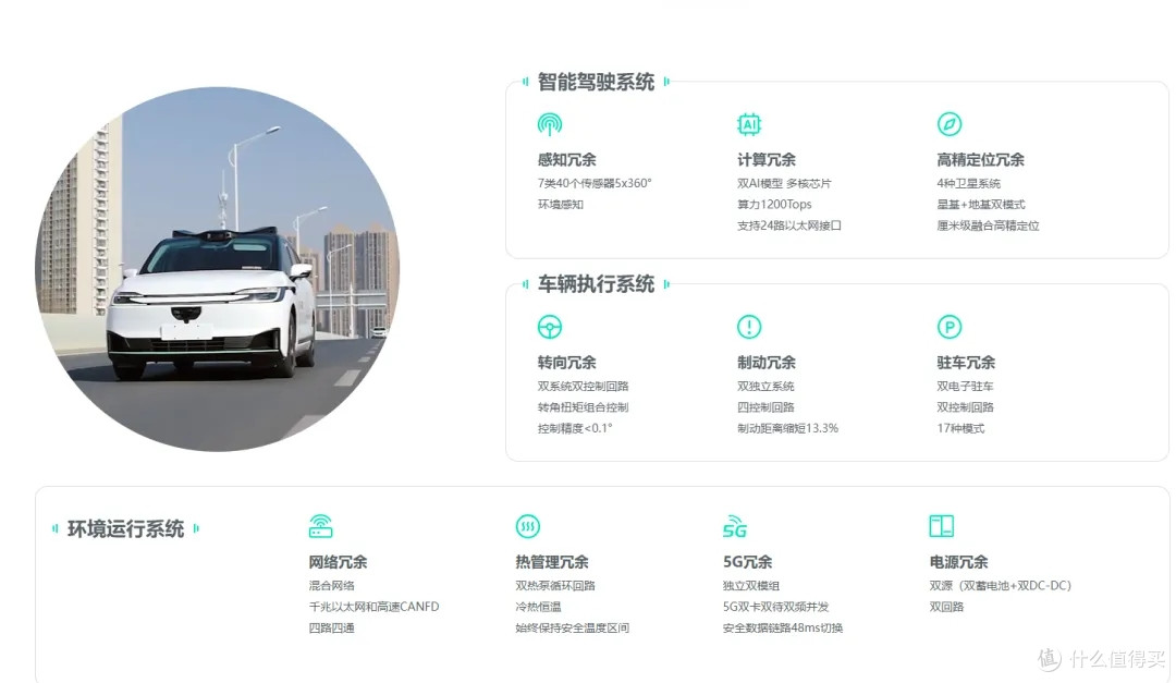 萝卜快跑大规模瘫痪,全网炸锅