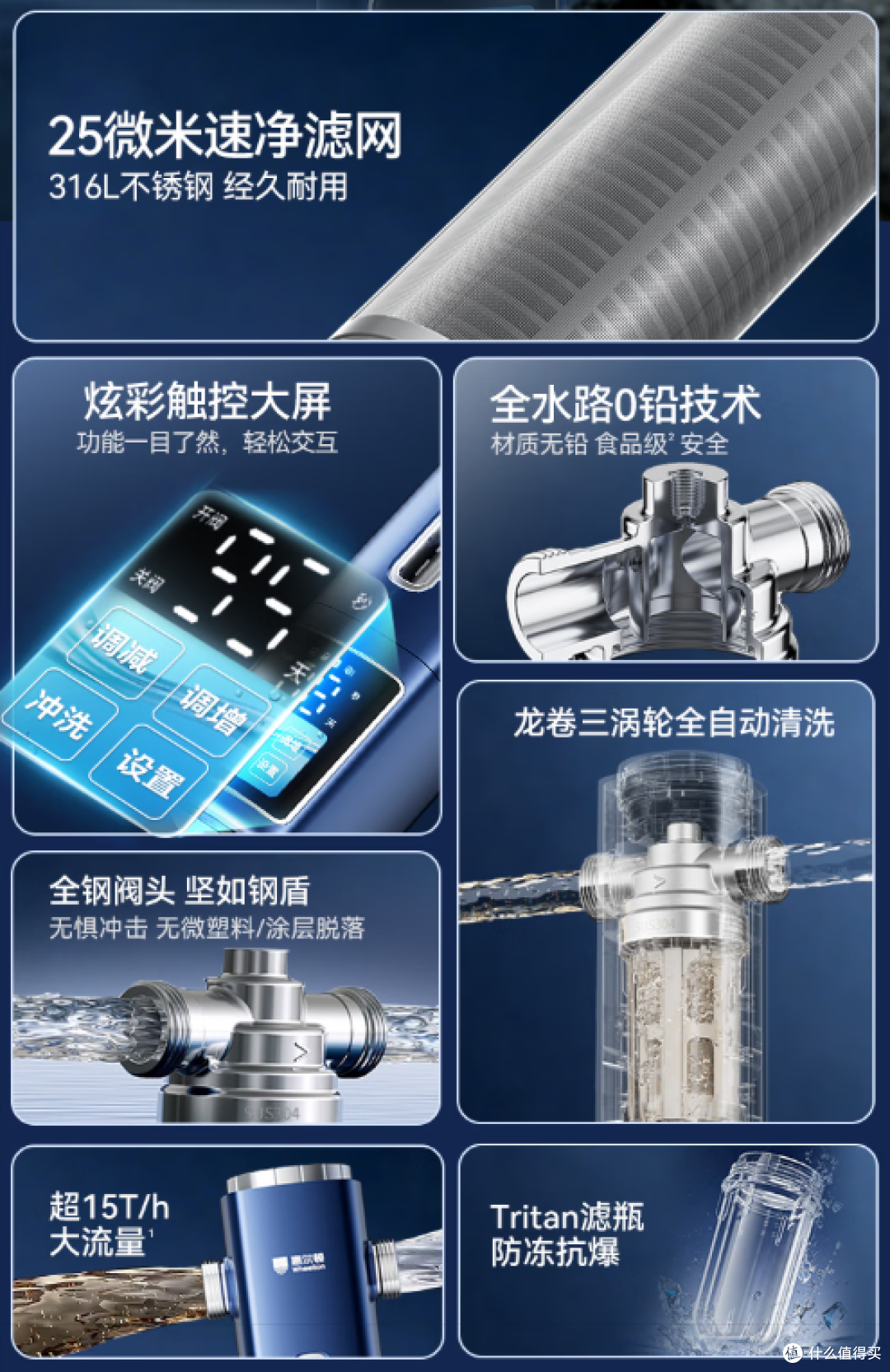 惠尔顿前置过滤器值得买吗?选哪个型号好?